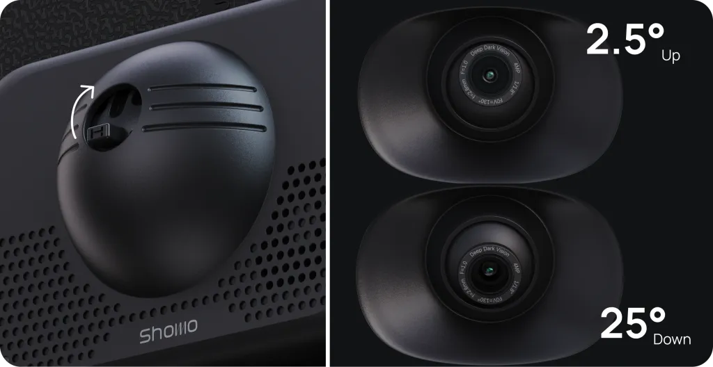 No Extra Mounts Needed