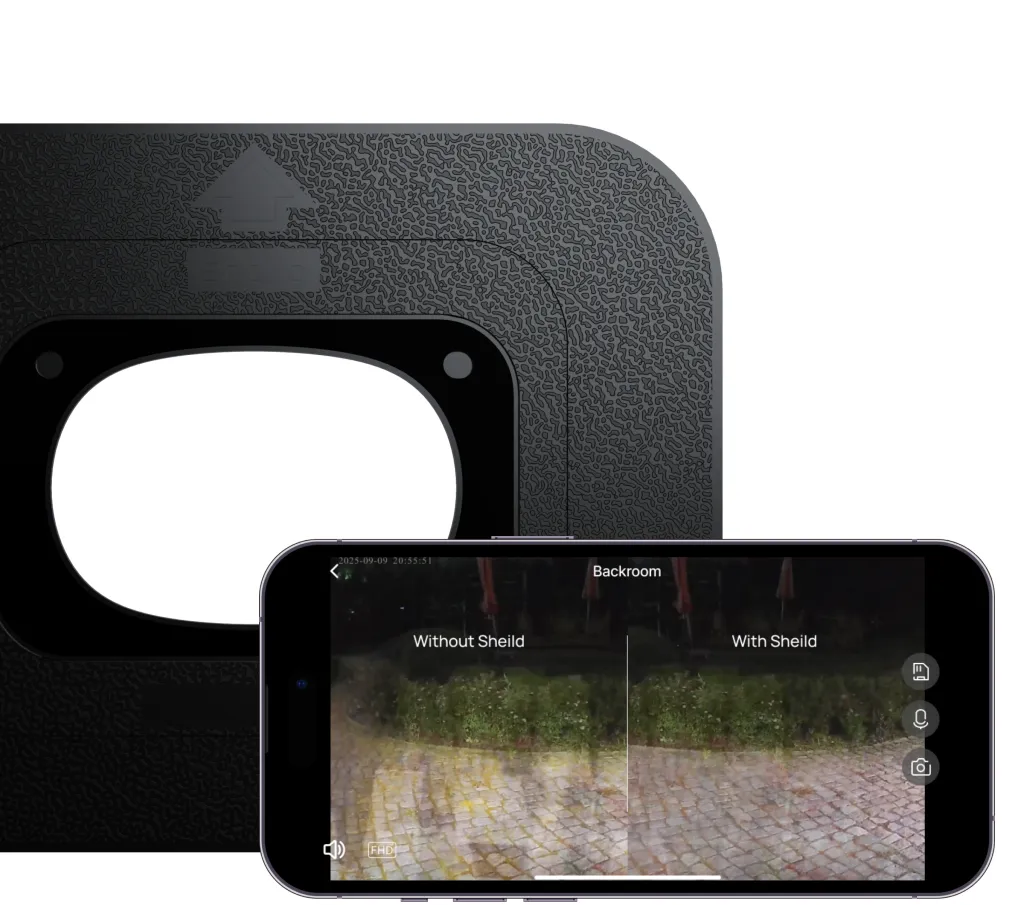 Reusable & Anti-glare Shield