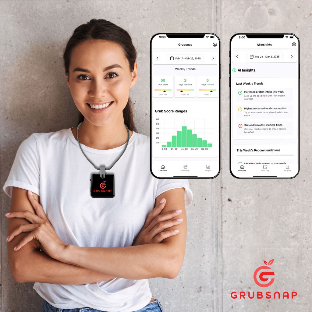 Personalized AI Insights
