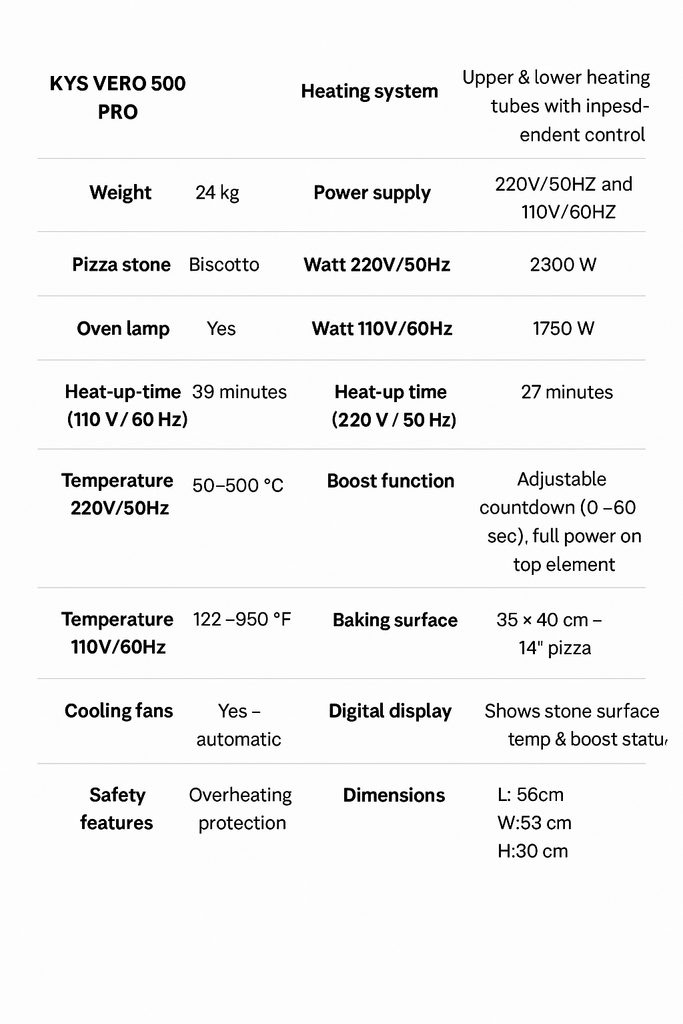 Specification