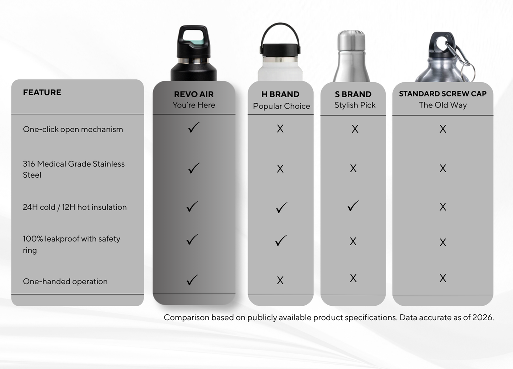 NOT JUST ANOTHER WATER BOTTLE