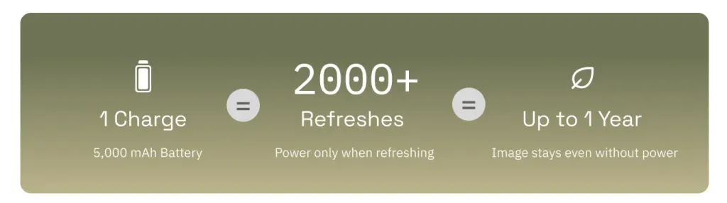 Cord-free, so it can live where you do.