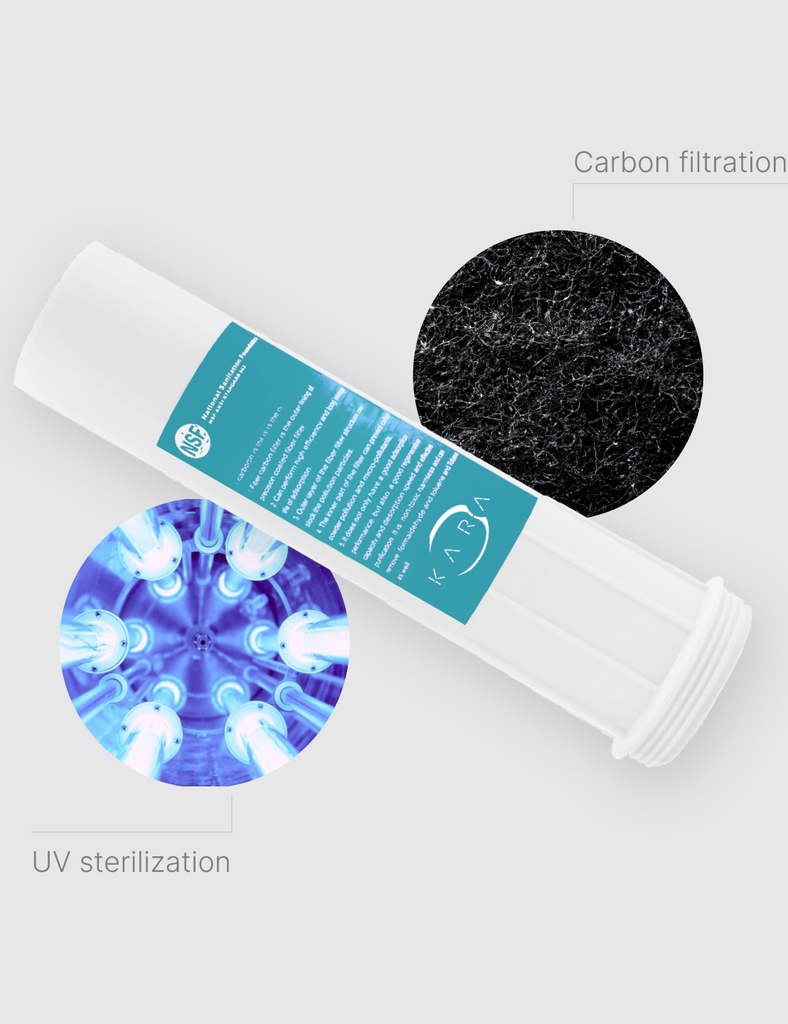 Advanced UV and Carbon Filtration