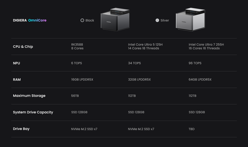 Specifications