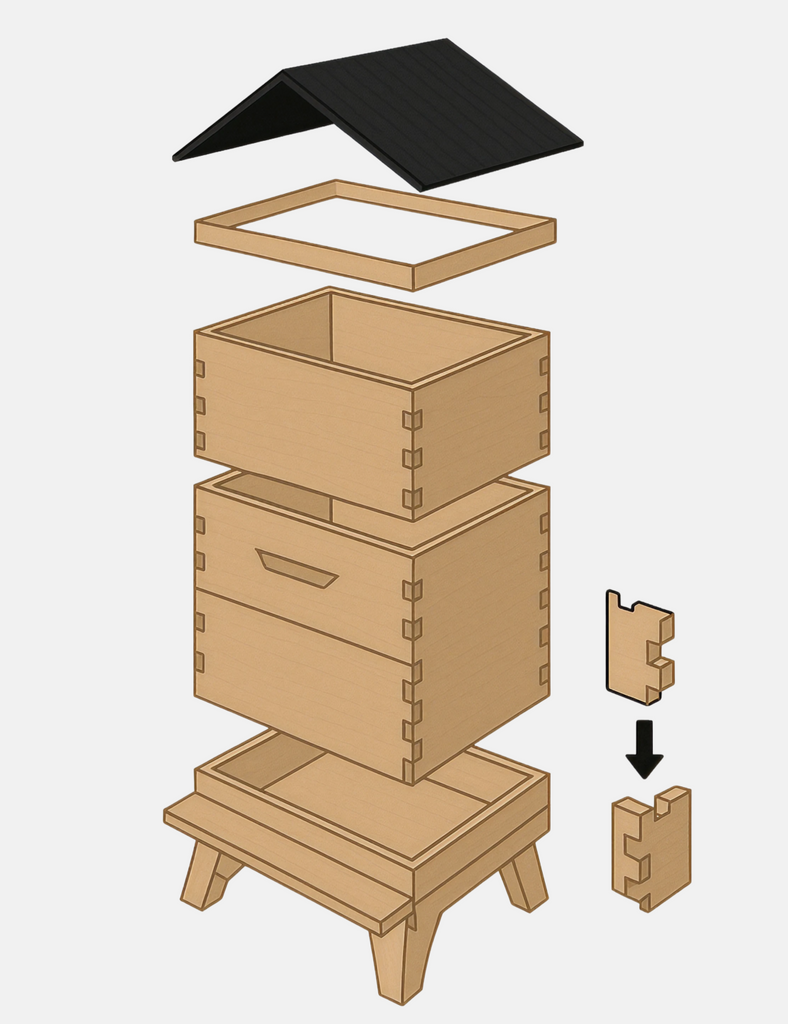 18-Minute Easy Setup