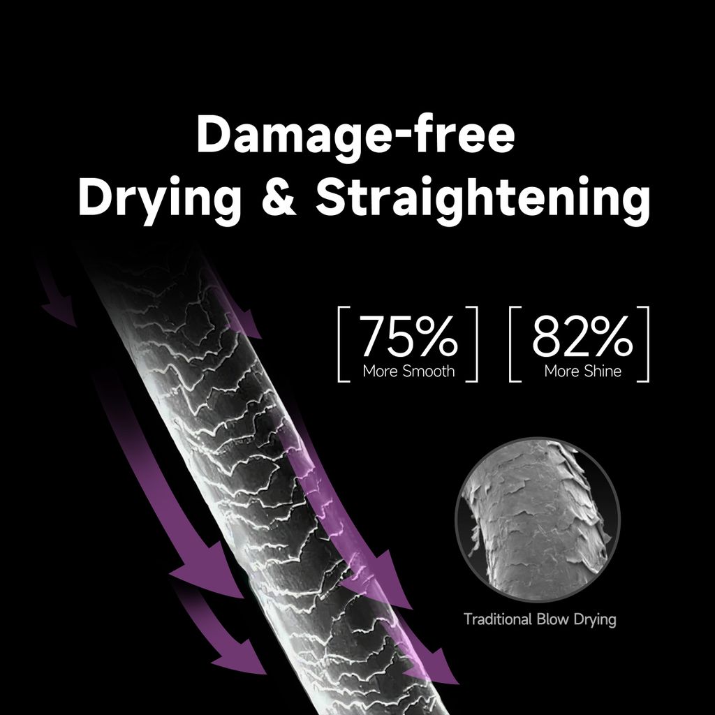 Damage-free Drying & Straightening