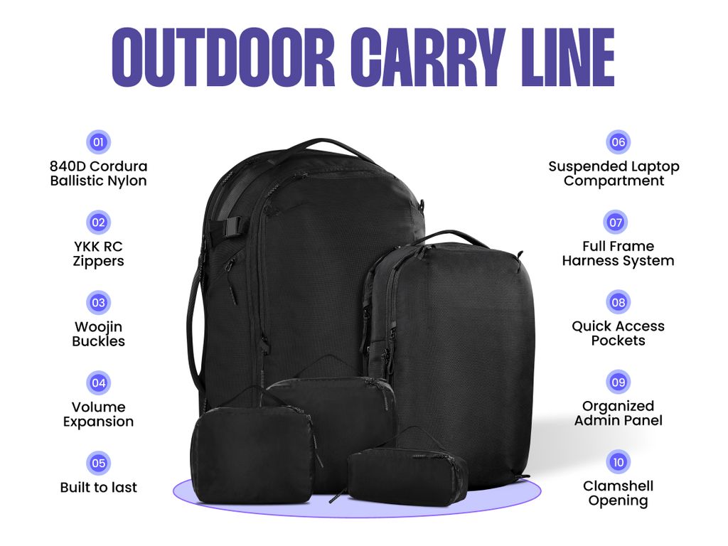 OUTDOOR CARRY LINE: TWO BAGS; ENDLESS POSSIBILITIES