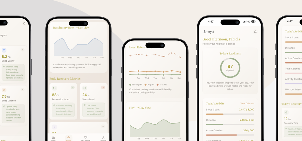 Clarity, without the noise