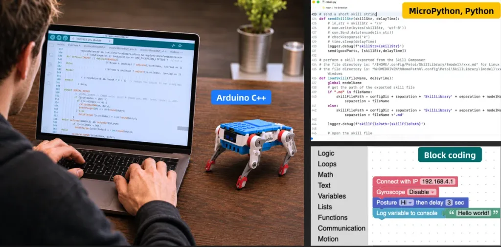 Code It Your Way — or Don't Code at All