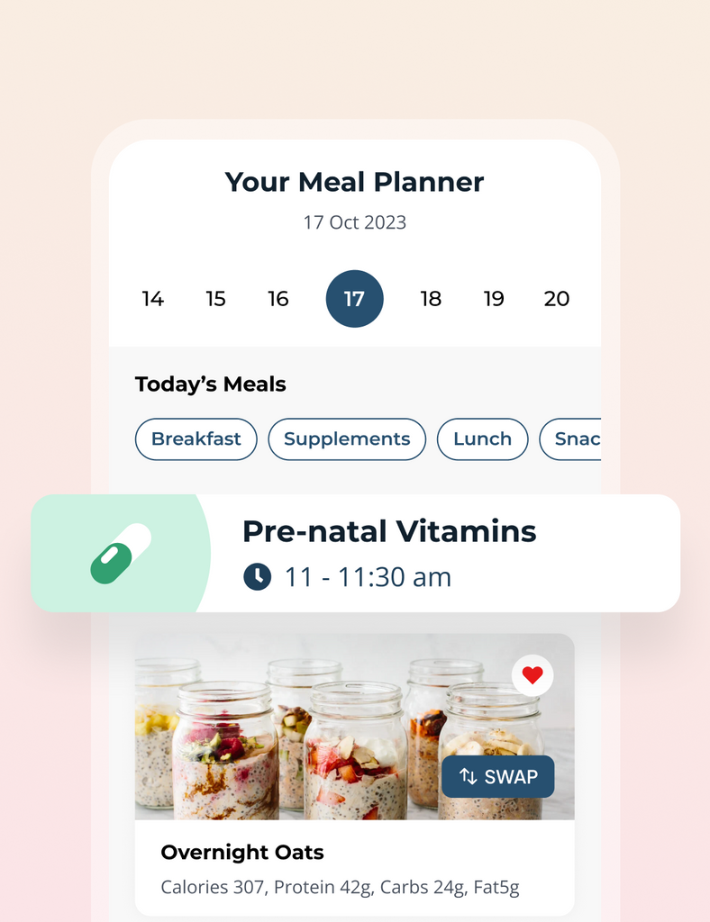 A Personalized Diet That Works