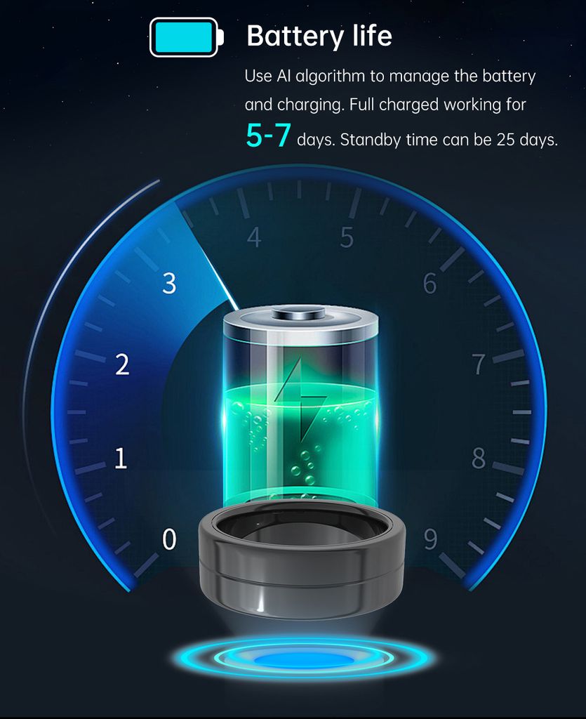 Effortless Page Turning with Trendlox Smart Ring