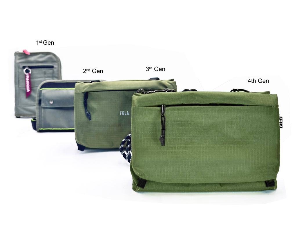 Meet the Gen 4 Havo Flight Pouch.