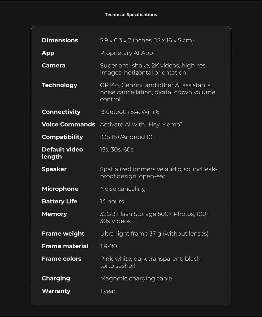 Technical Specifications