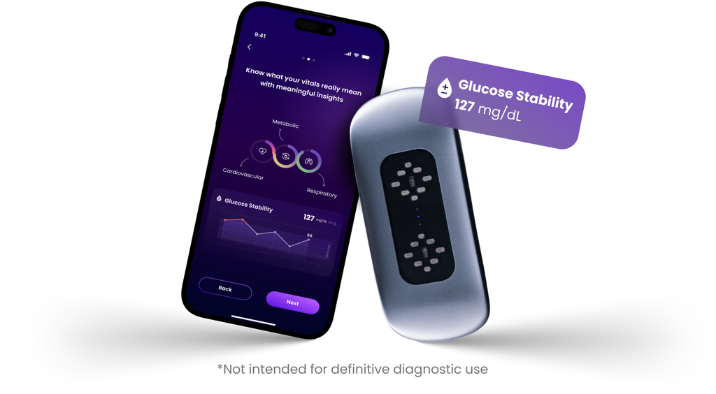 View Your Glucose Stability