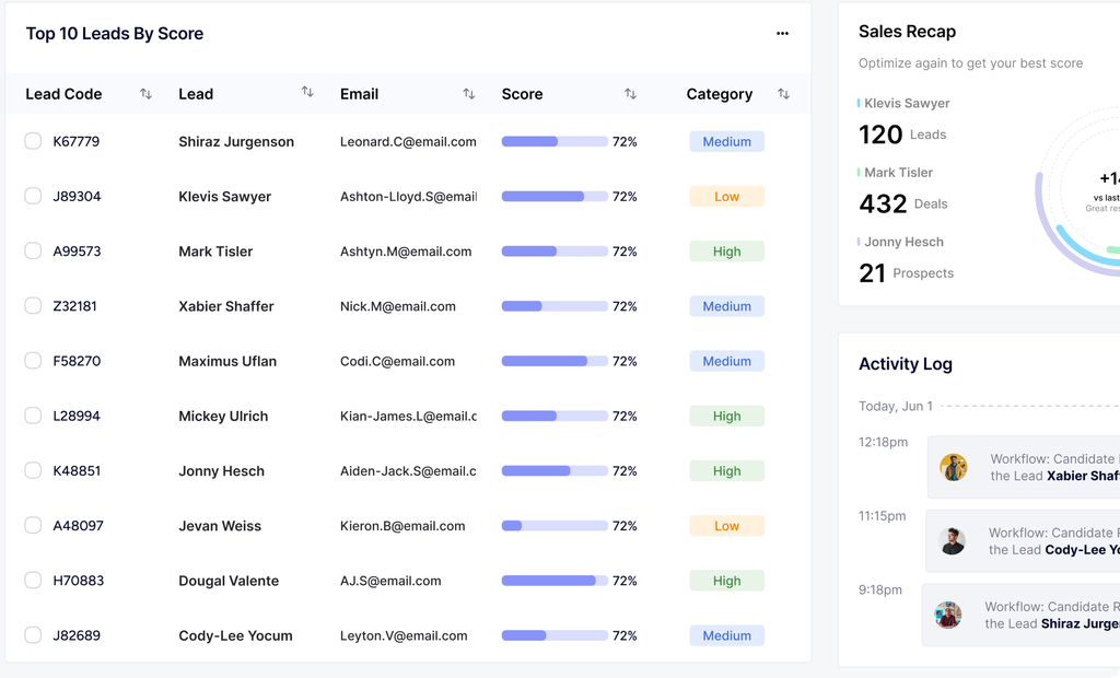 BismiQa - All Your Business Tools in One Place