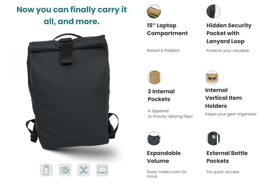 Pack Smart. Carry Hard.