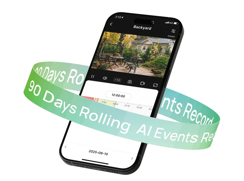 128GB of Local Storage Included