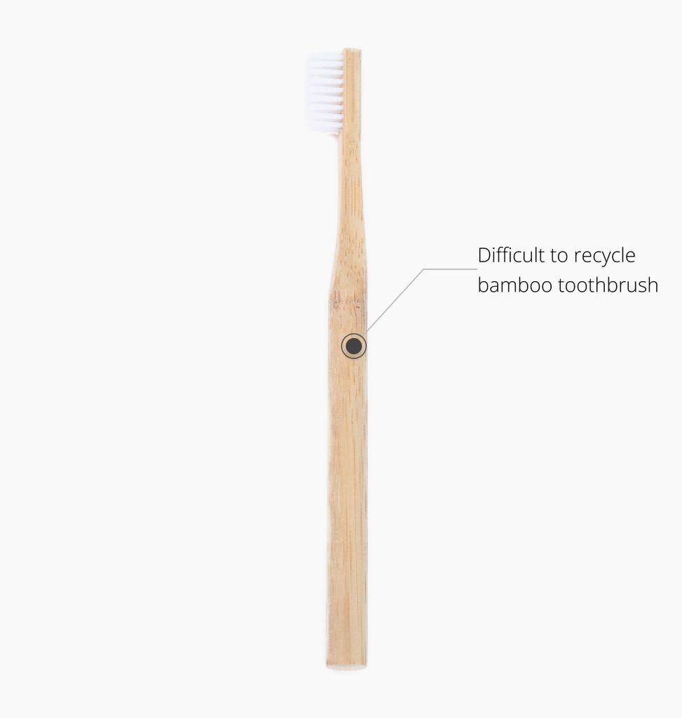 The Most Sustainable Brush