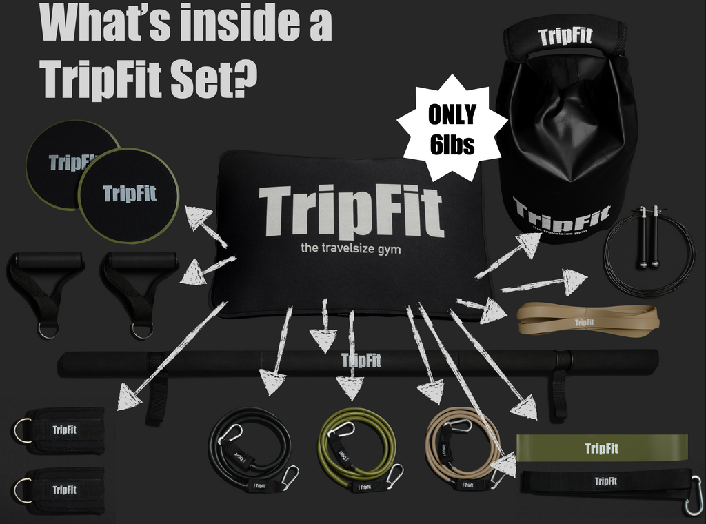 TripFit- The Travel Size Gym