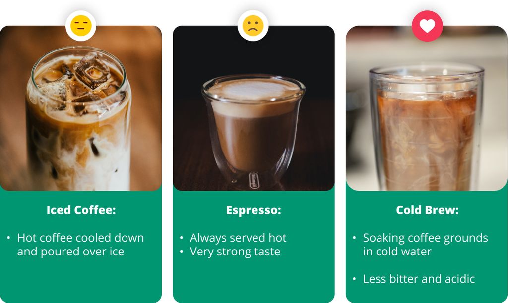 Cold Brew VS Iced Coffee VS Espresso 