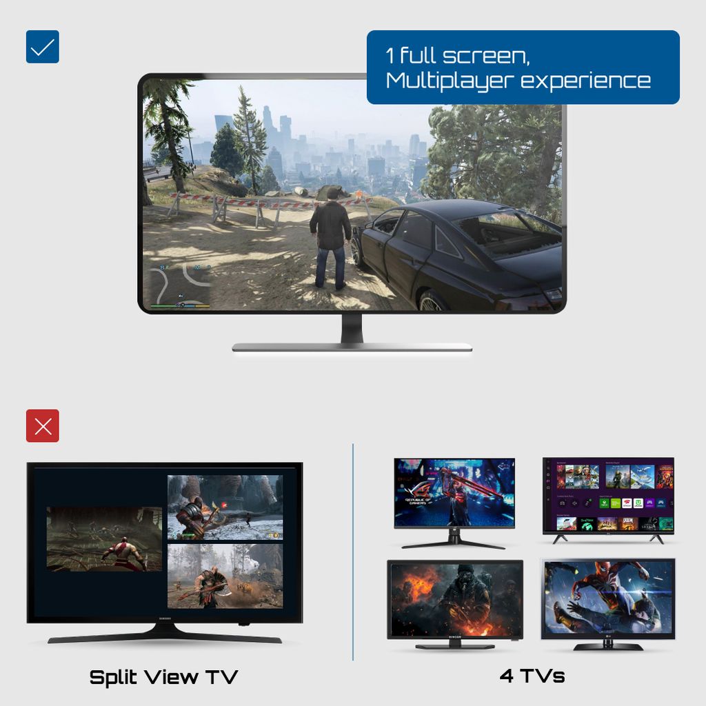 No More Split Screen