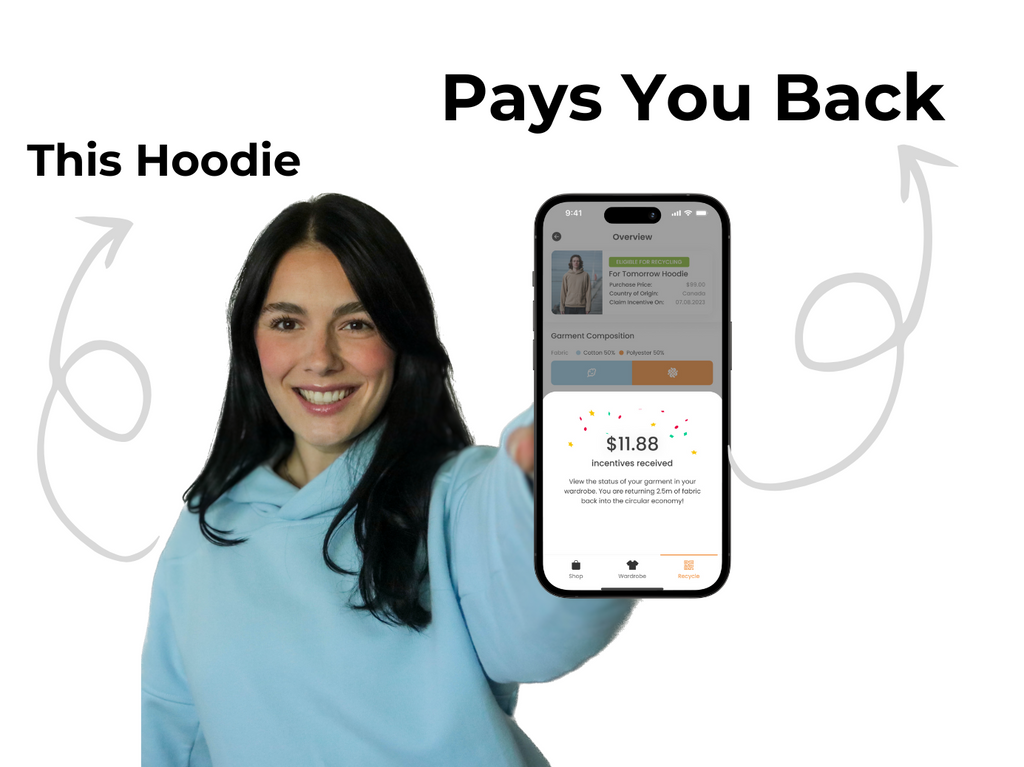 This hoodie grows in value and saves the planet!