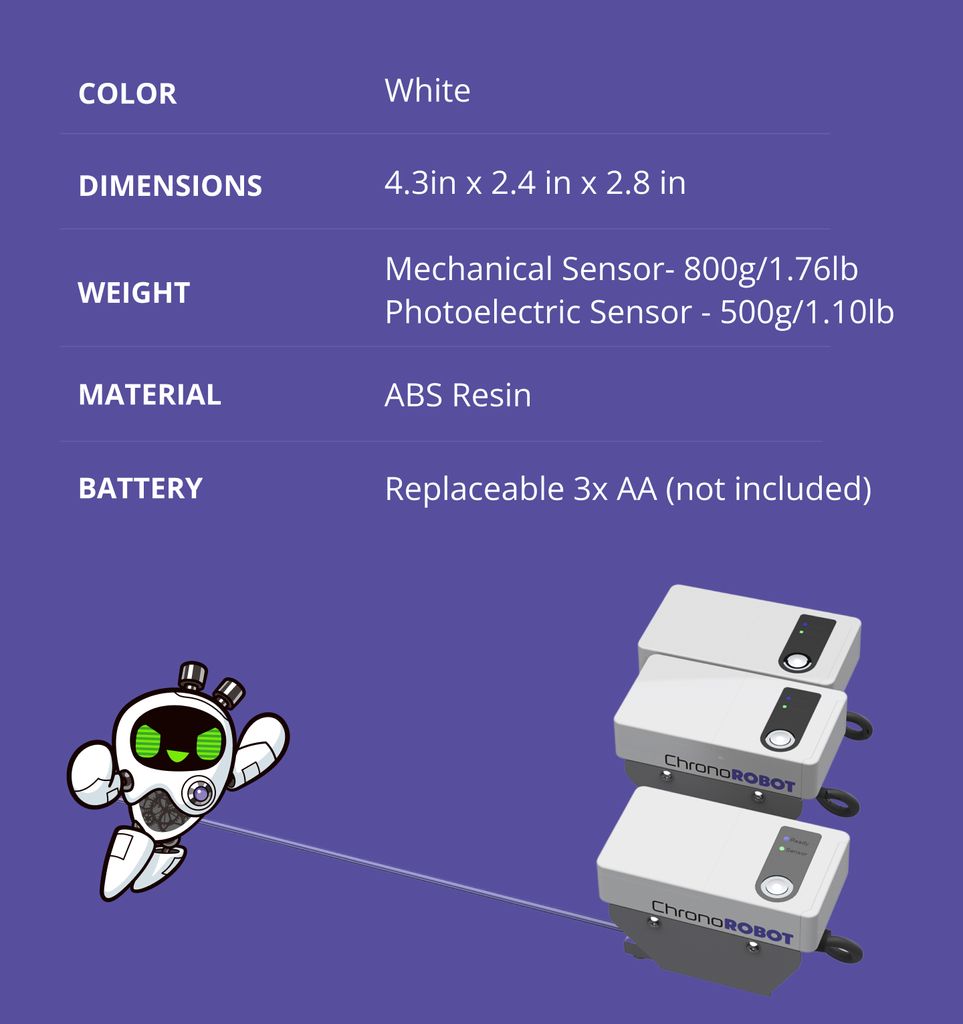 Specifications