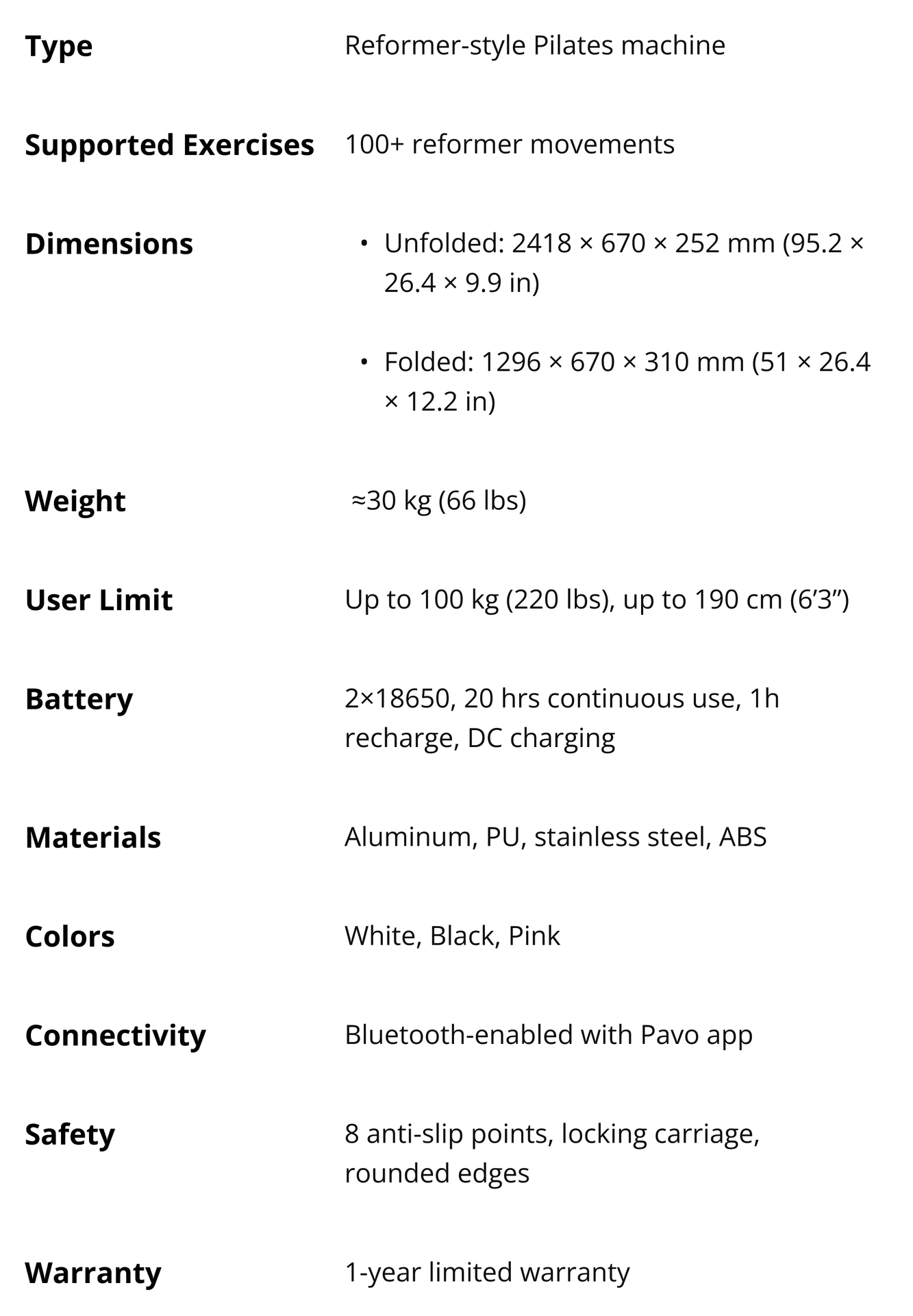 Specifications