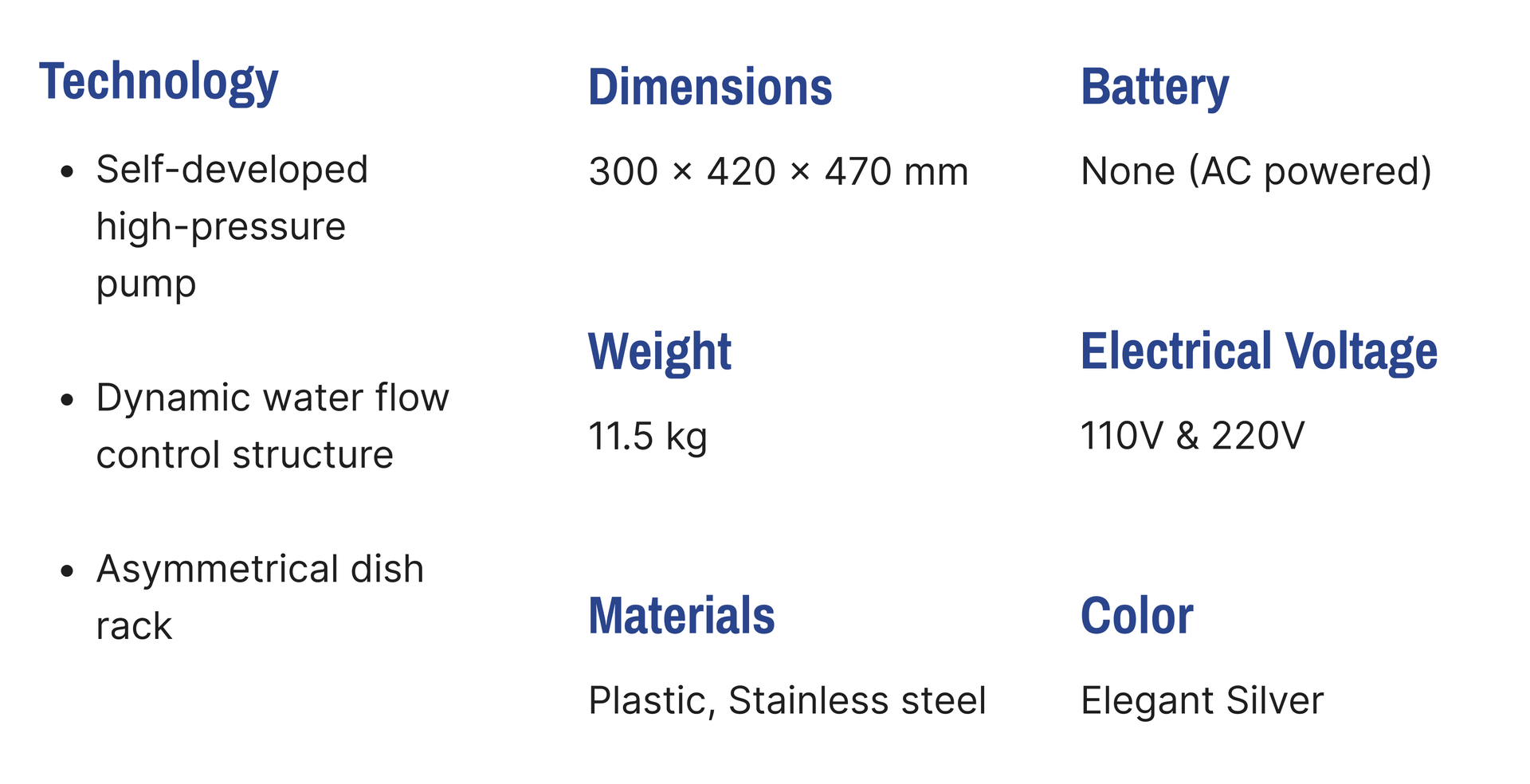 Specifications