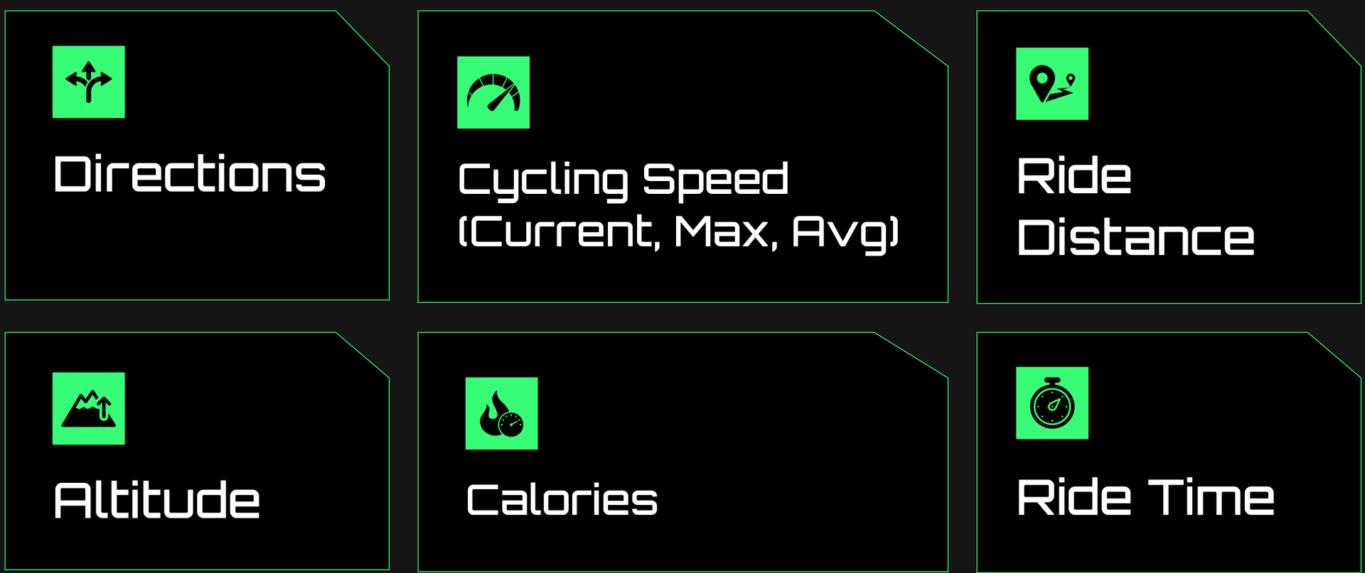 All Cycling Data, Beamed in Real-Time