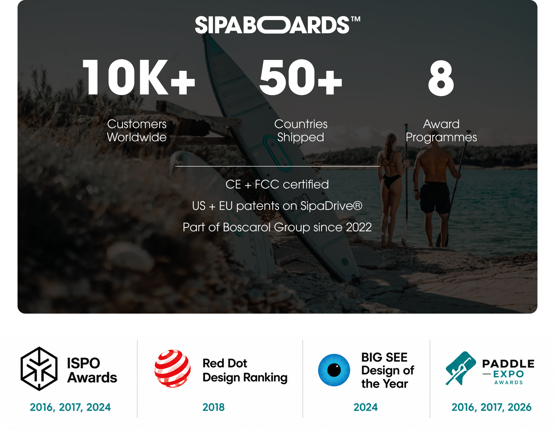 AirFrame™ is the second time we've done it.