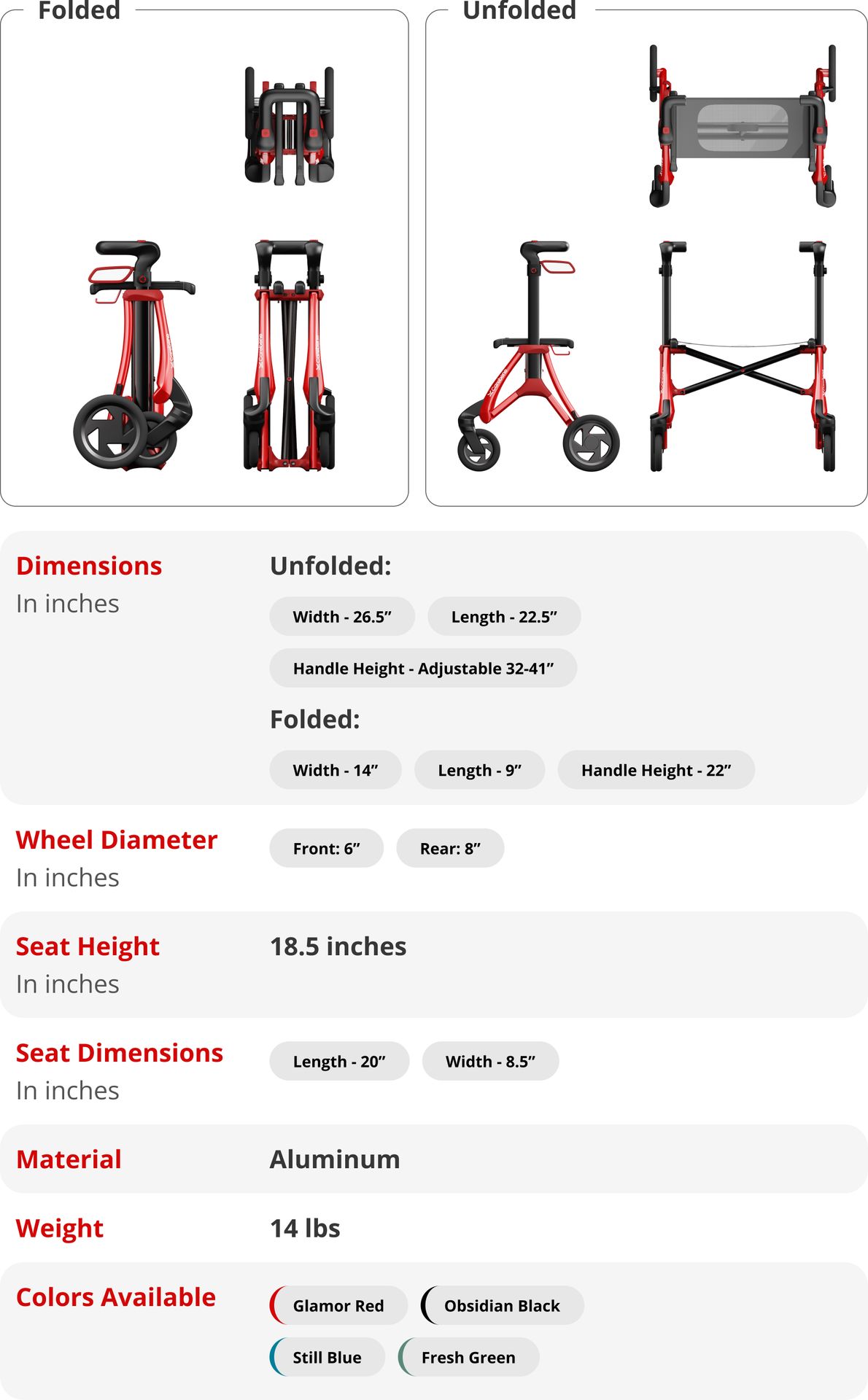 Specifications