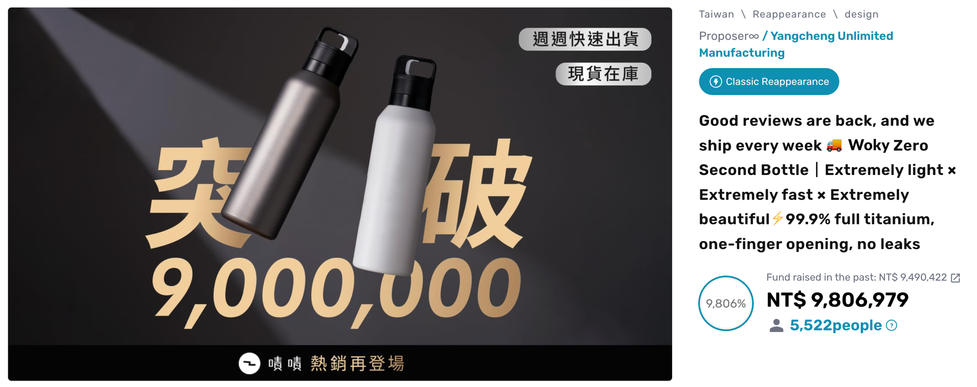 CROWDFUNDING SUCCESSFULLY ON ZECZEC