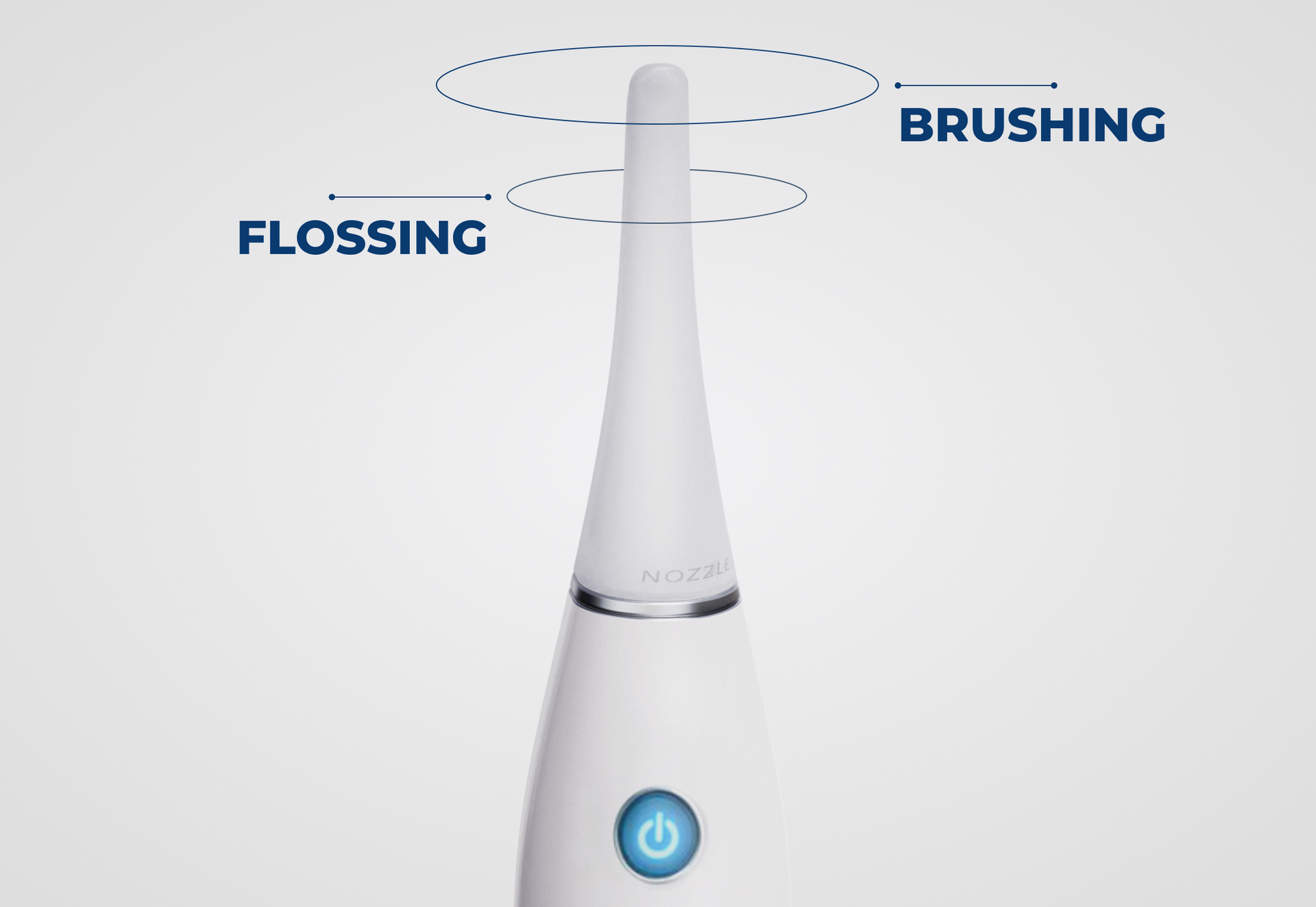 Replaces Brushing and Flossing