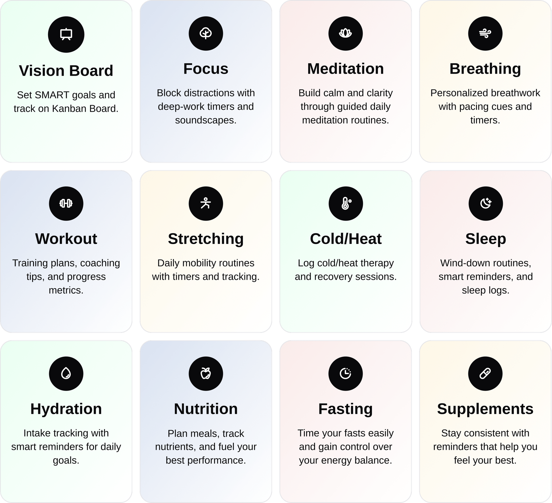 All-in-1 Wellness App