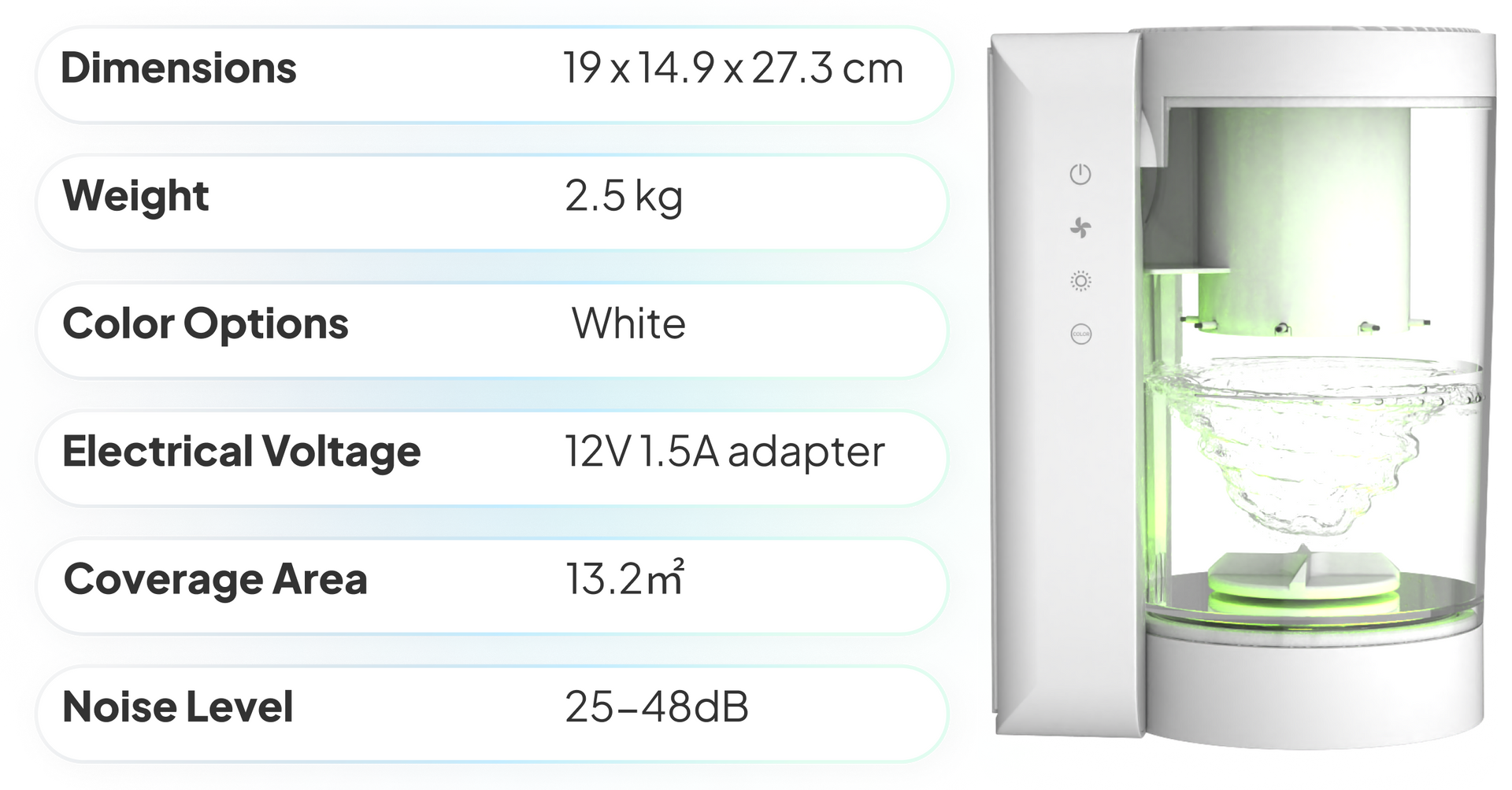 Technical Specifications