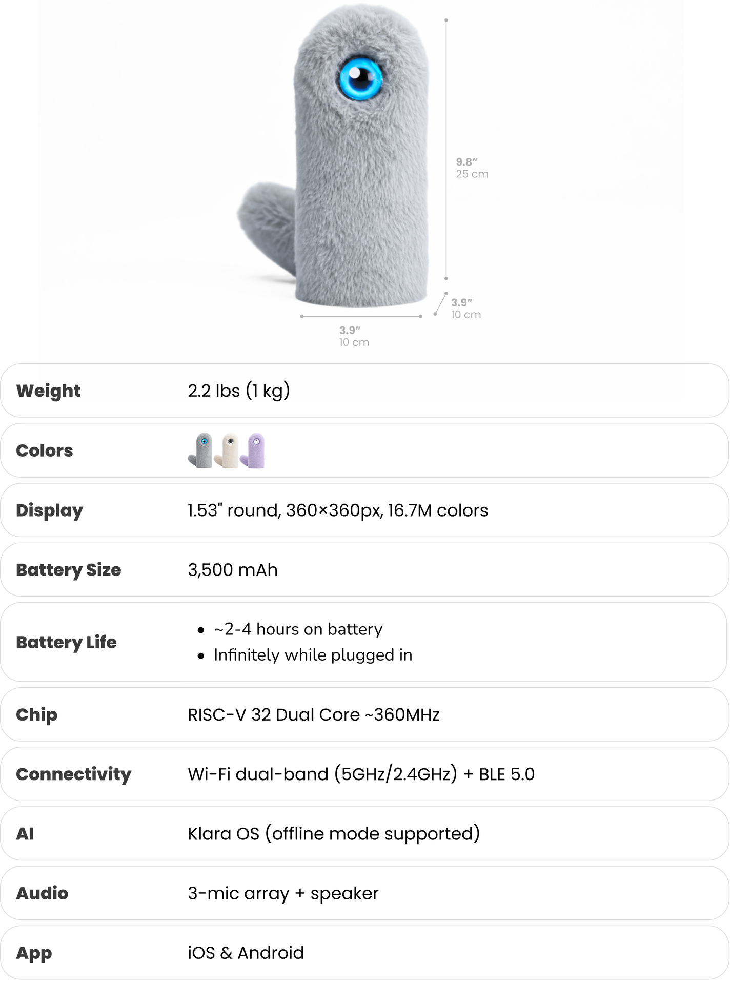 Specifications