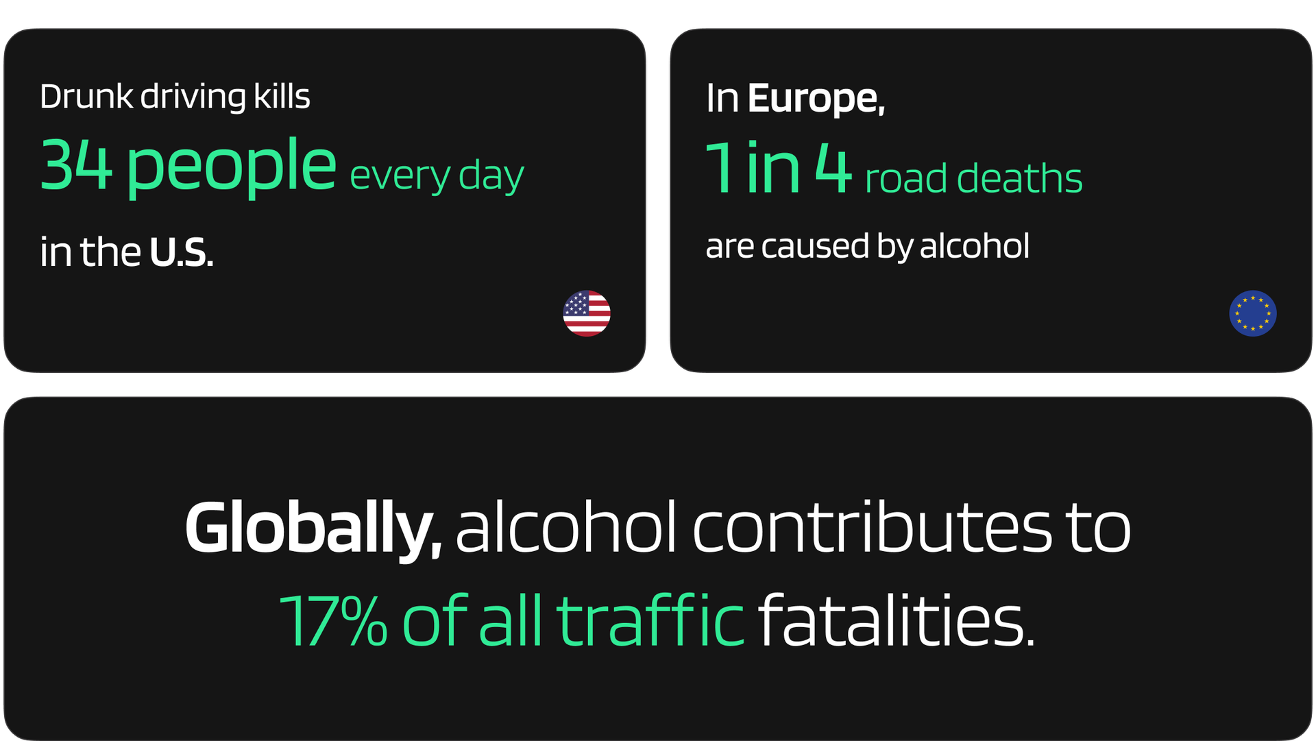 Every Drive Starts with a Choice