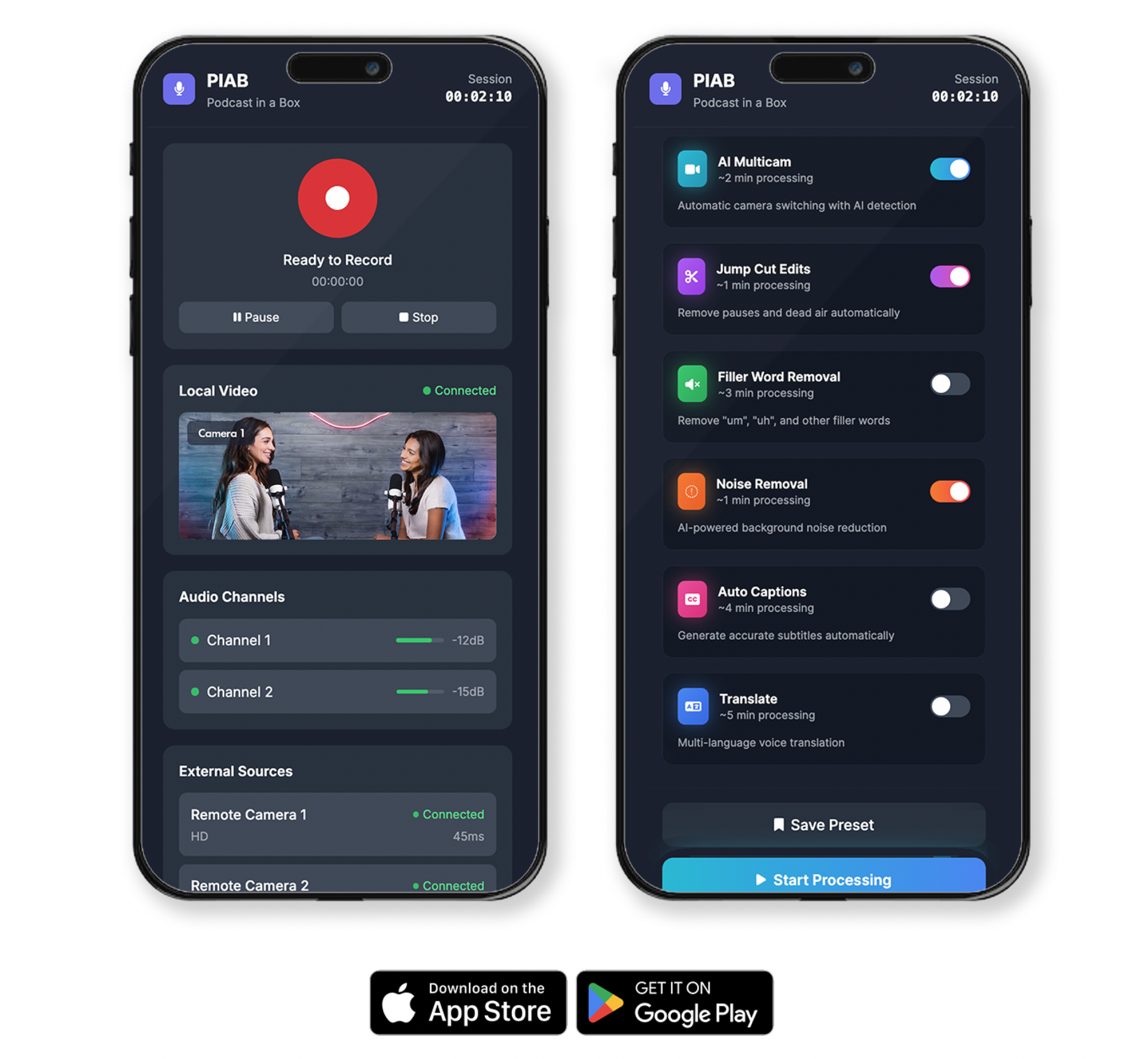 Pro Results Without Pro Effort