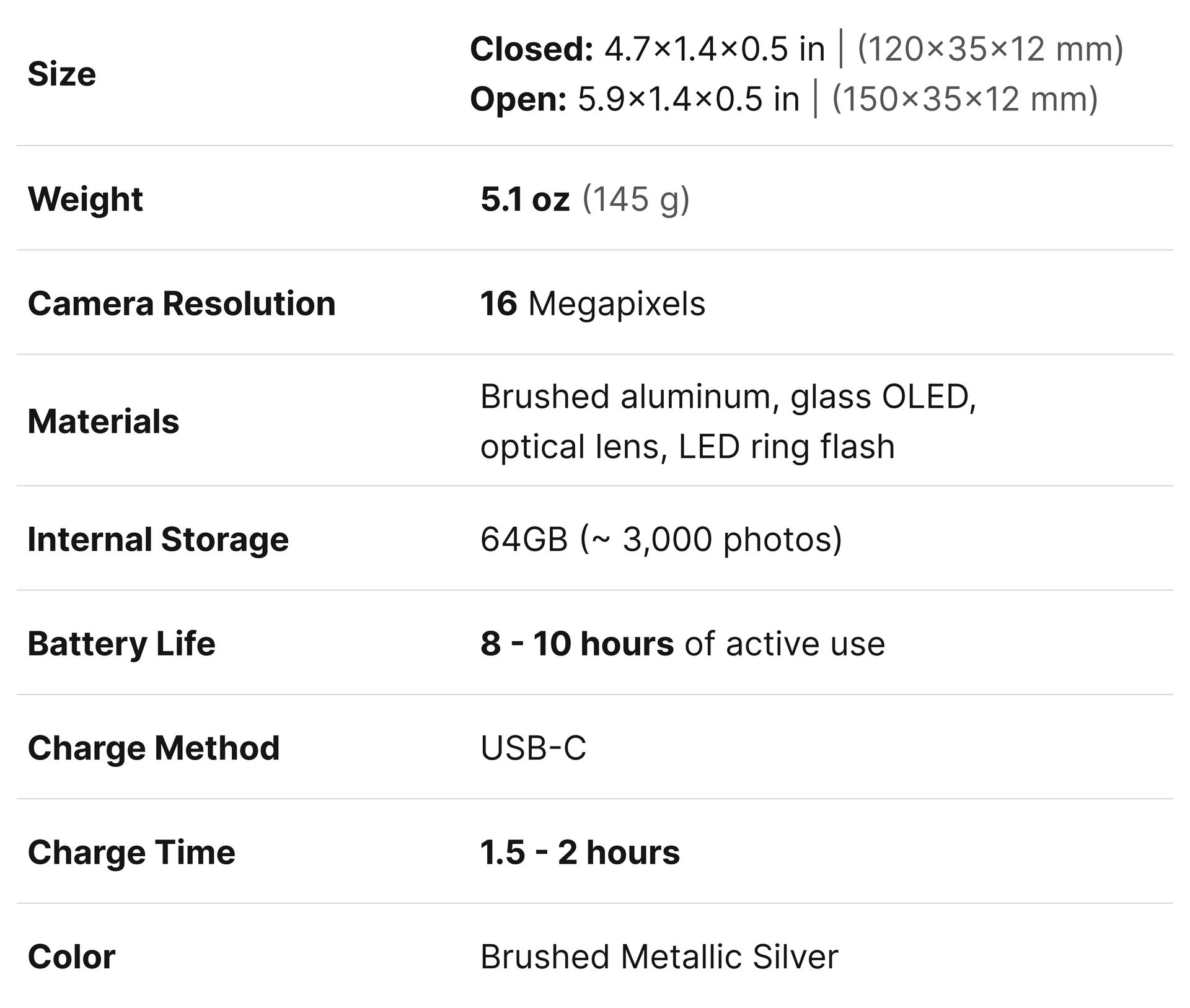 Specifications