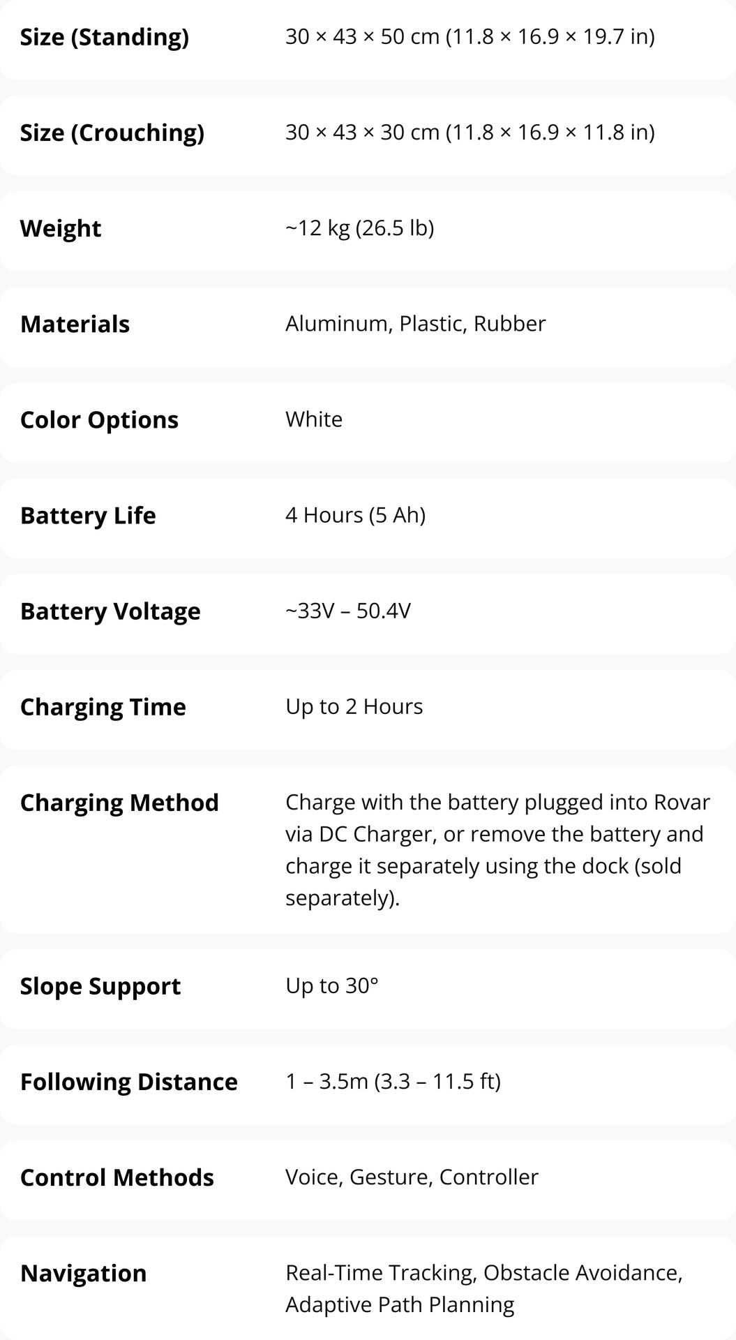 Specifications