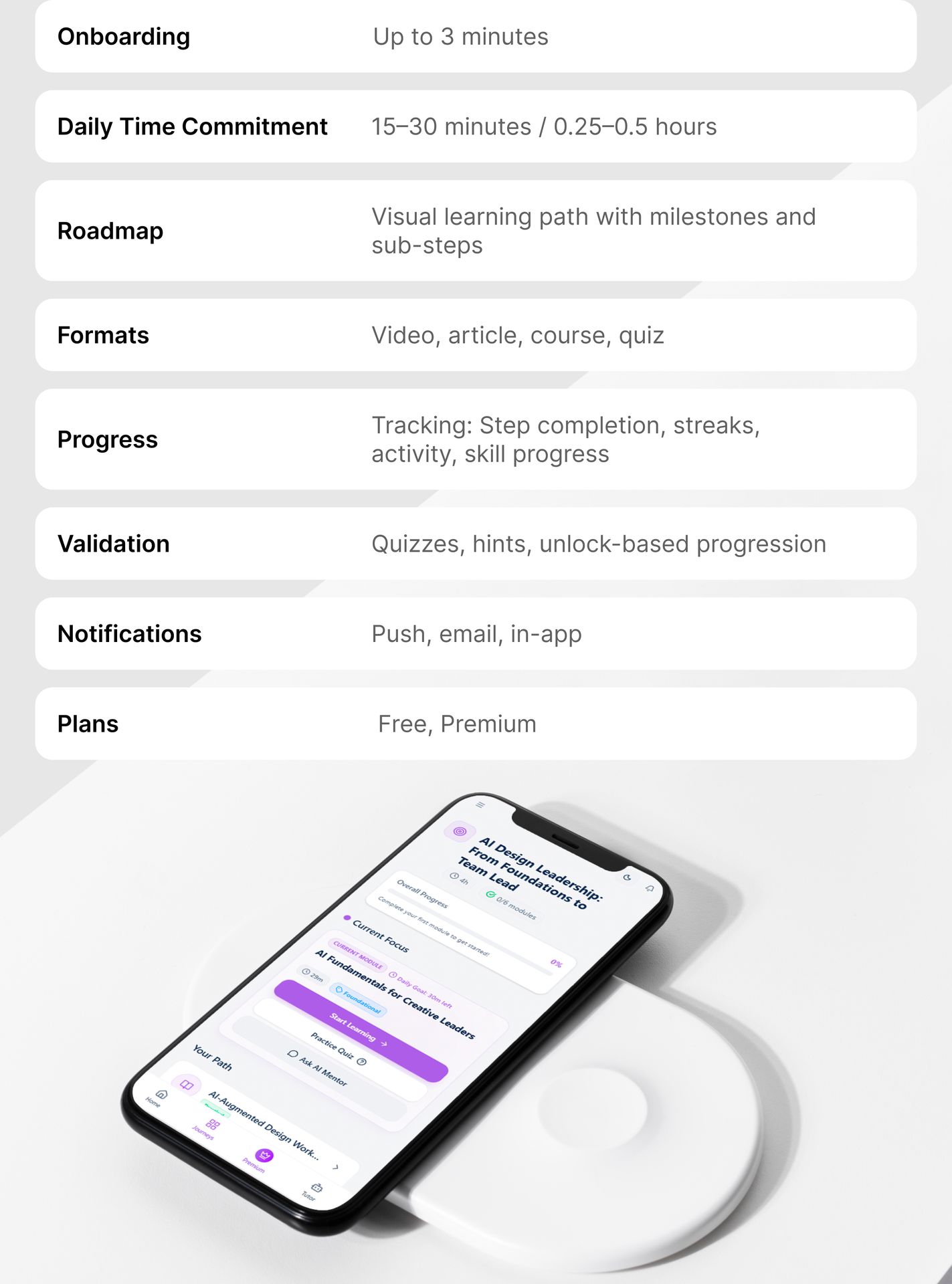 maintor at a Glance