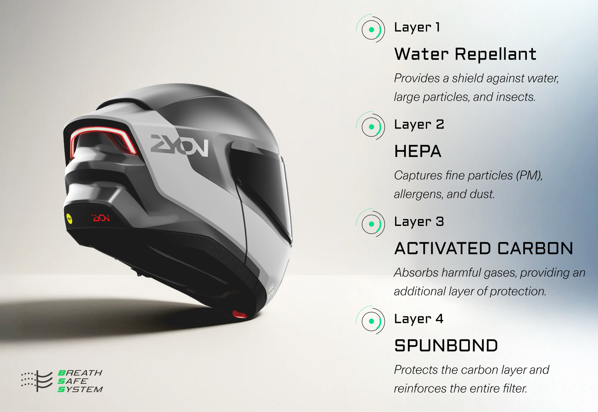 Clean Air for Every Ride