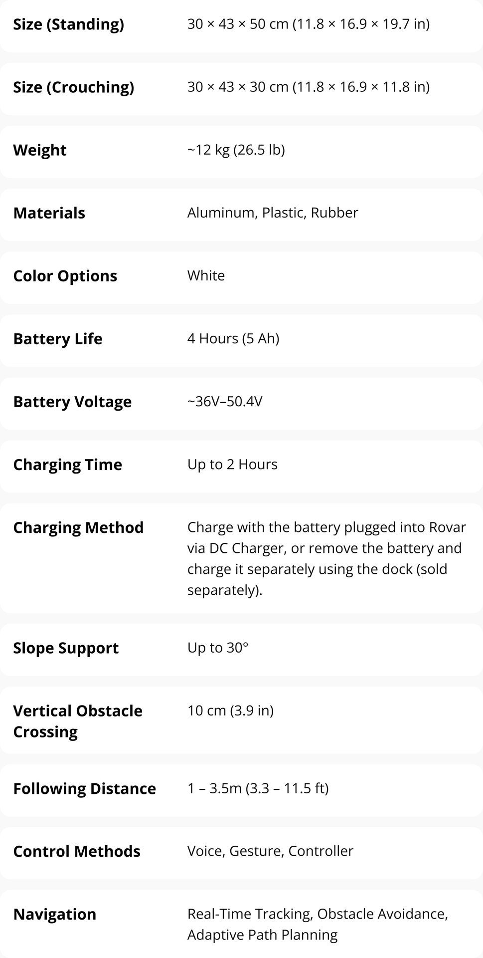Specifications