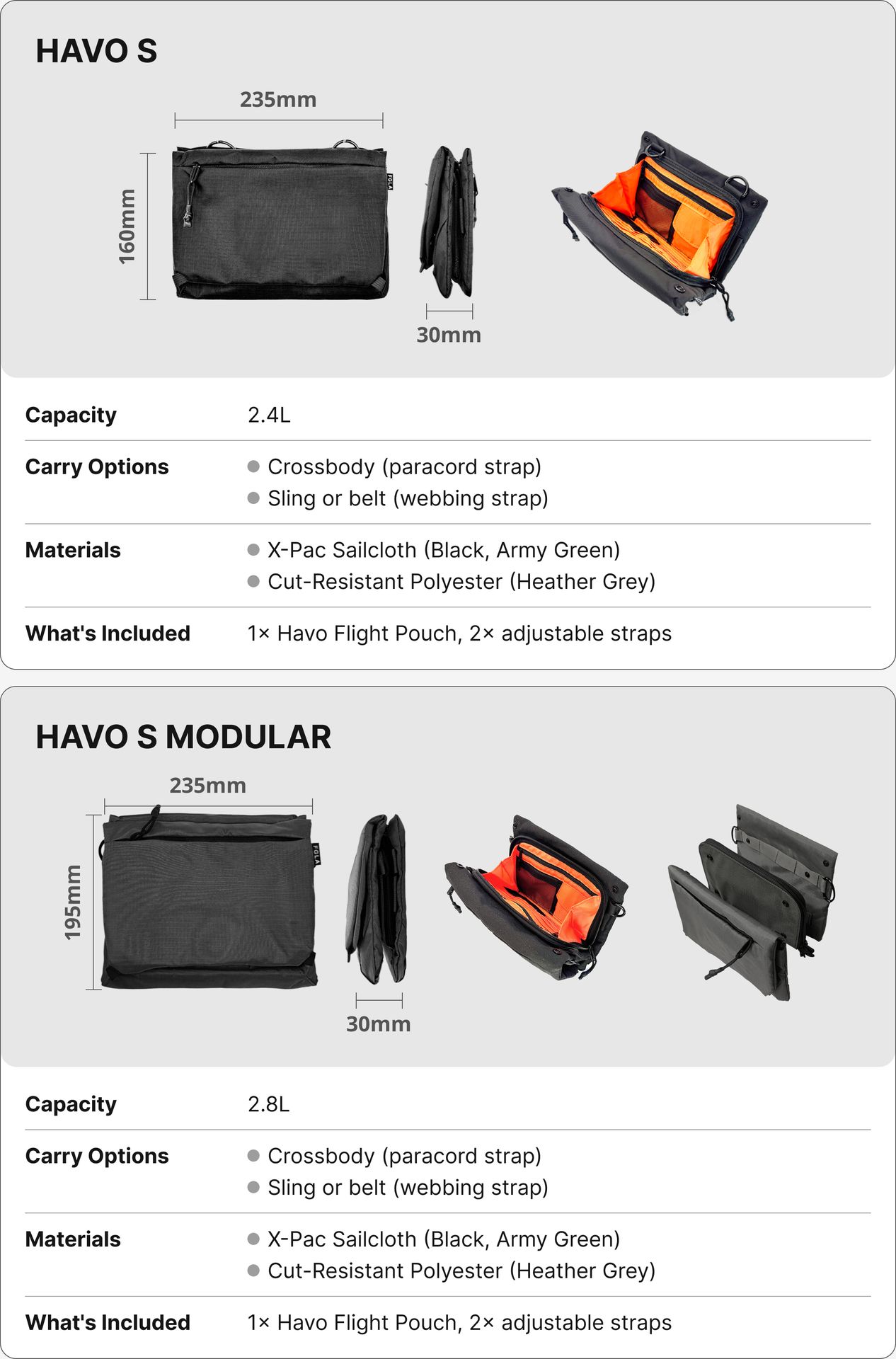 Specifications