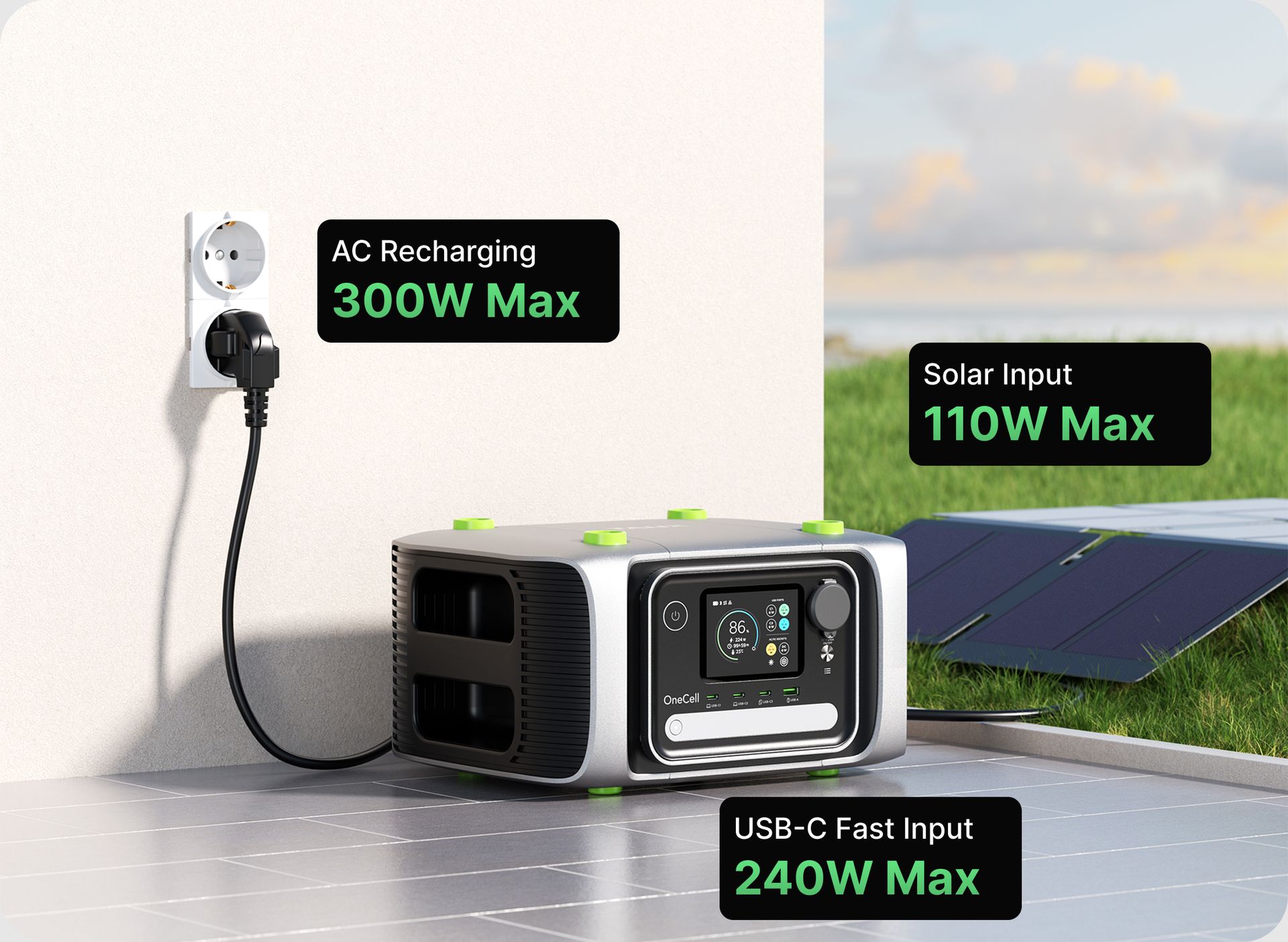 Flexible 3-way Recharging