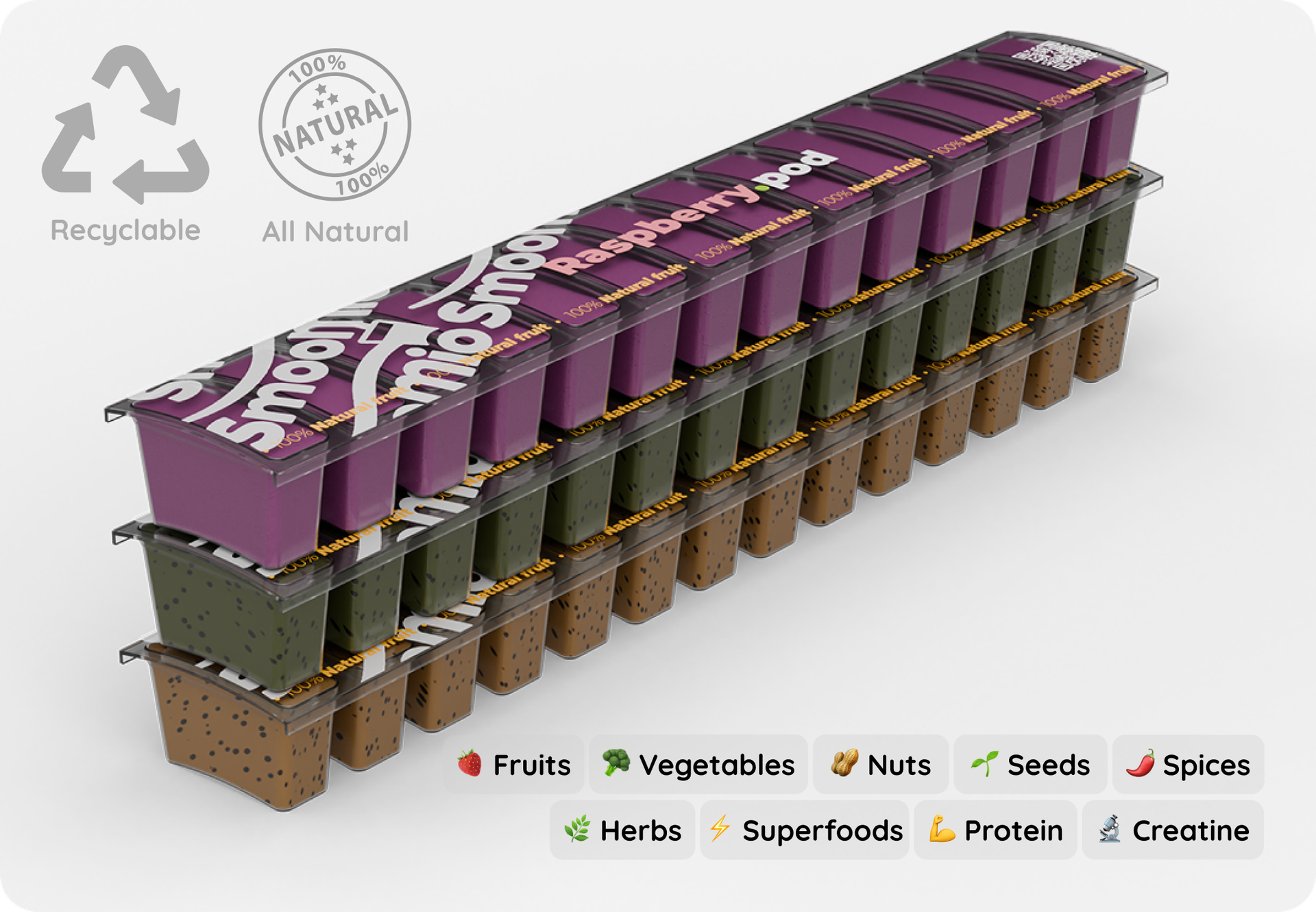 Endless Combinations of Flavors and Nutrition