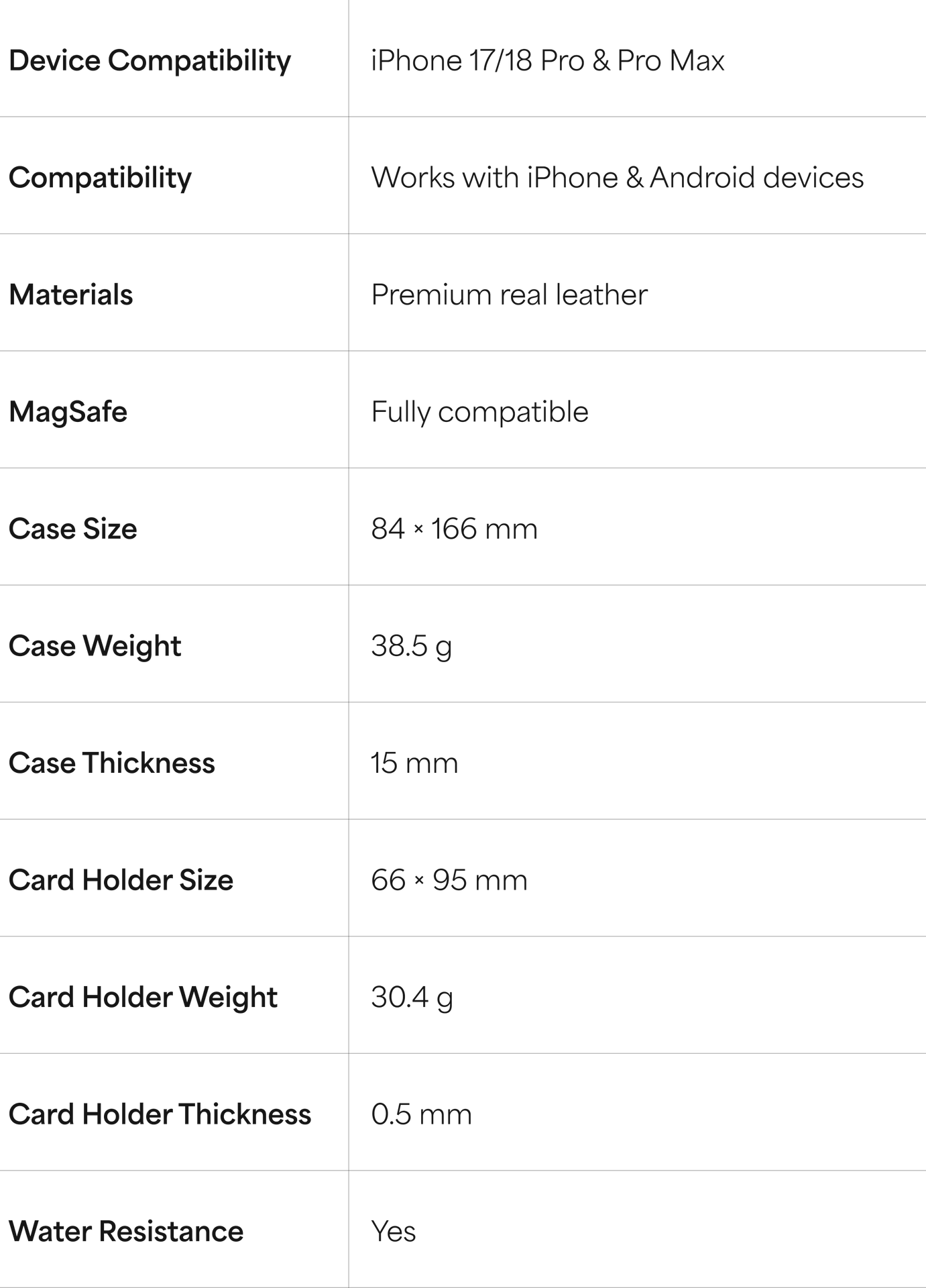 Specifications