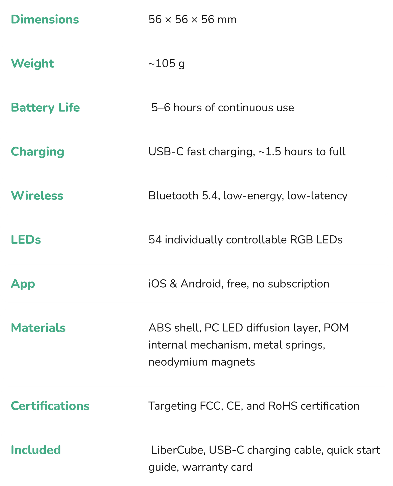 Show the use cases