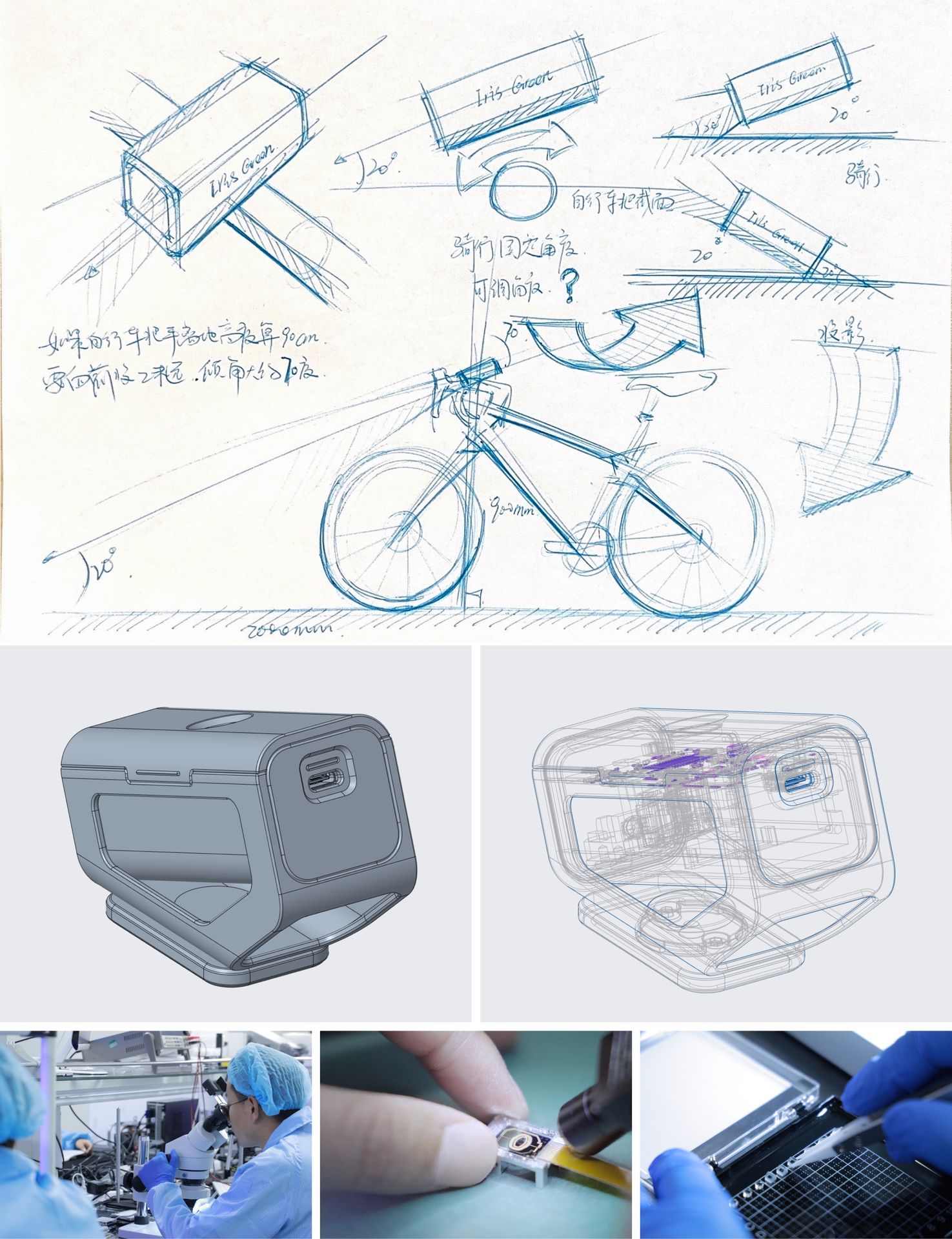 From Idea to Innovation — IRIS GREEN